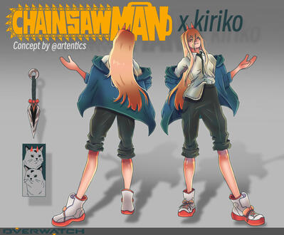 Character concept